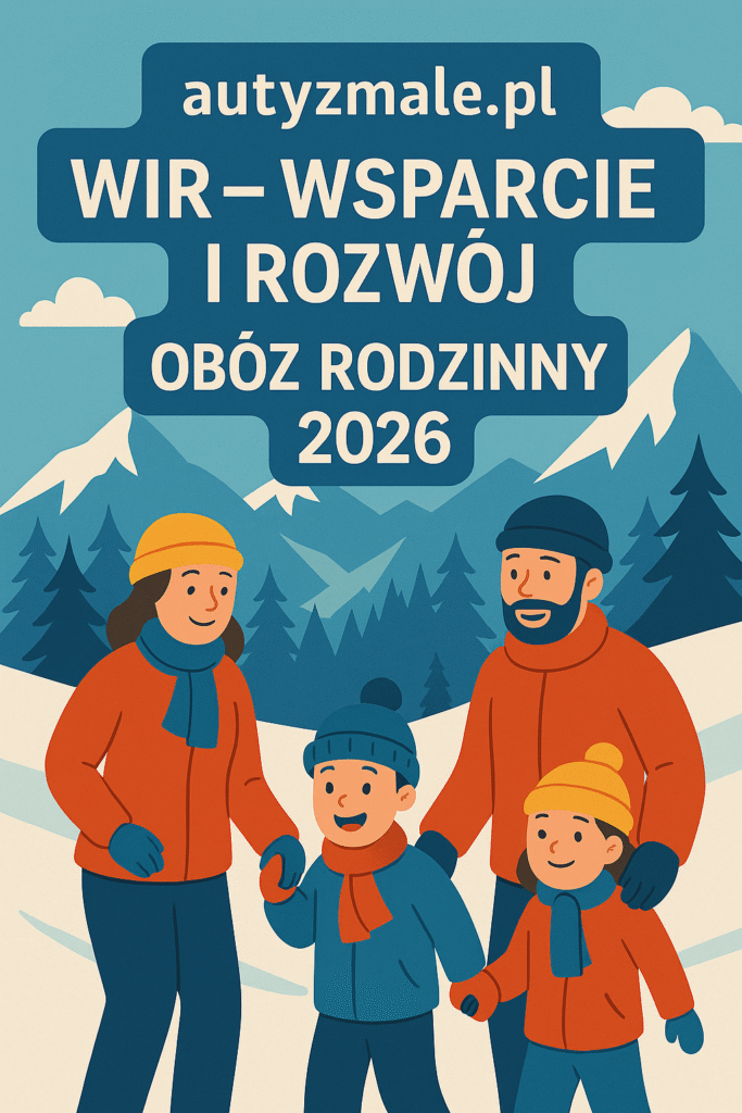 wir